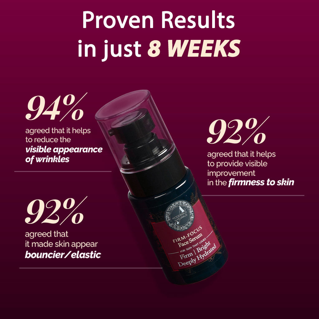 Firm Focus - A Skin-Firming Face Serum for Wrinkles and Dryness - To Get Smooth and Radiant Look