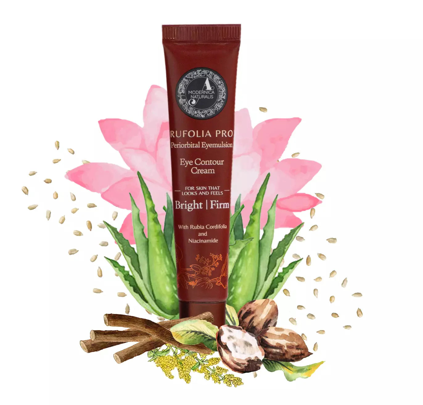 Bestsellers Bundle; Perfect Bundle for Dry, Mature, Rough & Aging Skin with Pro Beauty set The Ayurveda Experience