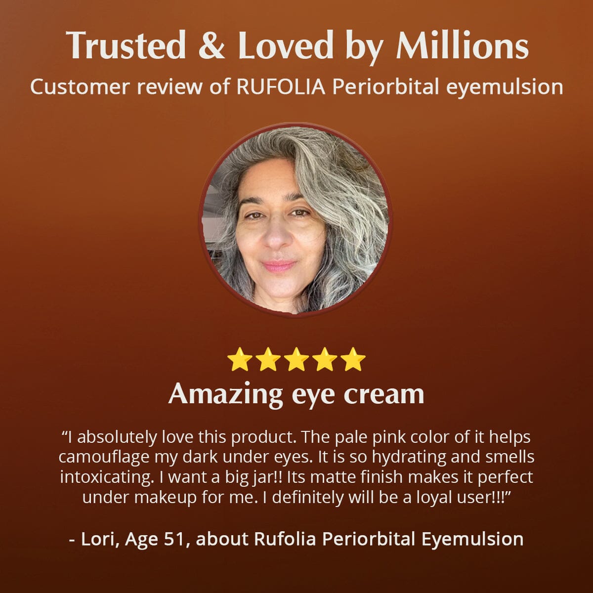 Rufolia Pro Eye Contour Eyemulsion – Brighten, Firm and Moisturize Under-Eyes – New Formula with Manjistha, Aloe Vera, Lotus, and Niacinamide – Best Under-Eye Cream – With Clinically Tested Ingredients Eye Cream A Modernica Naturalis