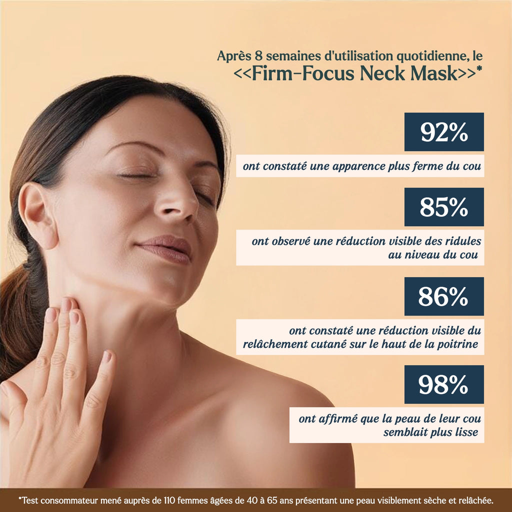Firm-Focus™ Neck Mask – Effet liftant, raffermissant et lissant pour la peau relâchée du cou, de la mâchoire, du menton et du haut de la poitrine – Action ciblée avec phyto-céramides et nénuphar – Masque raffermissant pour le cou