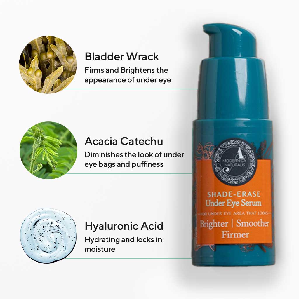 Shade-Erase Under Eye Serum - BRIGHTENS dark circles, FIRMS the look of crow’s feet &amp; deep-seated creases, LIFTS the look of tired, droopy eye contours - Best Under Eye Serum - With Clinically Proven Ingredient Combinations