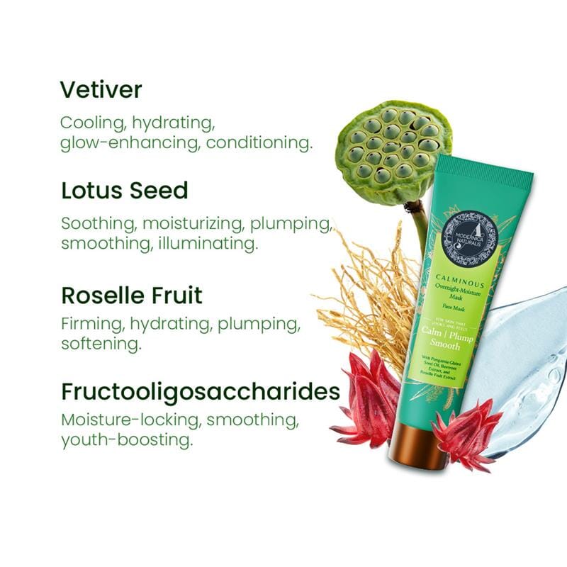 Calminous Overnight-Moisture Mask – Plumps, Soothes & Moisturizes Dull, Dry, Aging Skin - Potent Ayurvedic Formula with Sacred Lotus and Roselle – Best Overnight Mask for Mature Skin – With Clinically Tested Ingredients Face Mask A Modernica Naturalis 