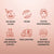 Rufolia PRO 2nd at 30% off for zipify pages Eye Cream A Modernica Naturalis 