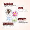 Rufolia Pro Eye Contour Eyemulsion – Brighten, Firm and Moisturize Under-Eyes – New Formula with Manjistha, Aloe Vera, Lotus, and Niacinamide – Best Under-Eye Cream – With Clinically Tested Ingredients Eye Cream A Modernica Naturalis 