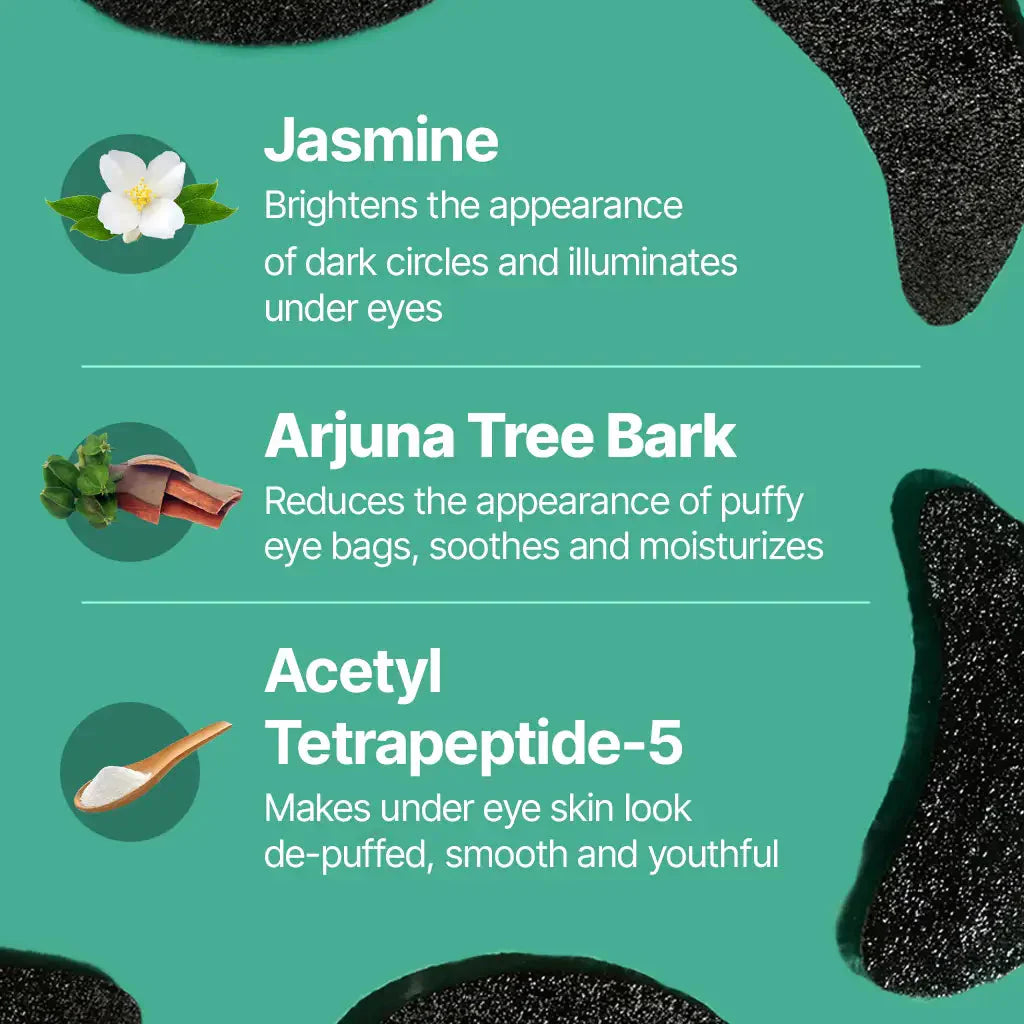 Shade-Erase Under-Eye Patches – Brighten, De-Puff, Instantly Cool Dull, Dark Under-Eyes – Innovative Formula with Jasmine, Arjuna &amp; Tetrapeptides – Best Charcoal Under-Eye Patches for Mature Skin - With Clinically Tested Ingredient Combinations Eye Care A Modernica Naturalis 